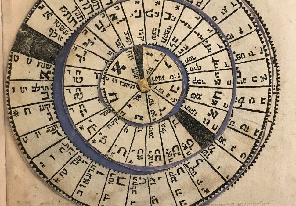 Admissions on the Calculated Rabbinical Calendar