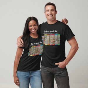 Biblical Timeline Since Creation of Adam T-Shirt
