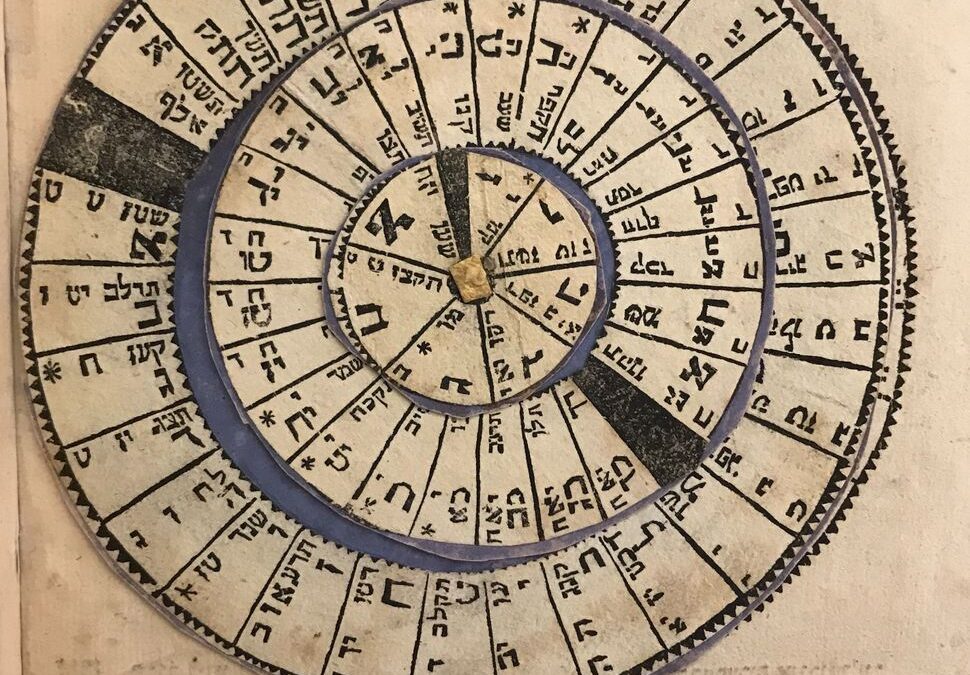 Admissions on the Calculated Rabbinical Calendar