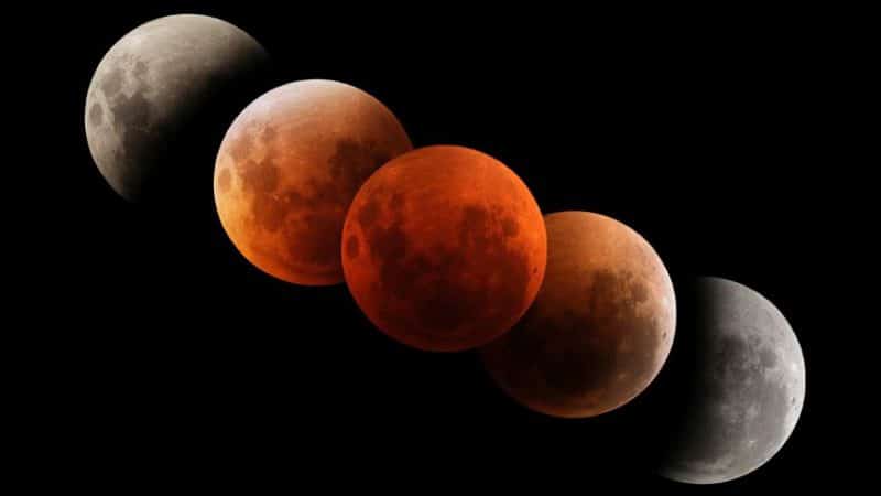 Blood Moons and Sabbatical Years Chart